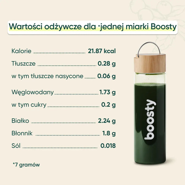 Boosty – Abonnement