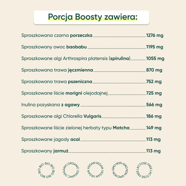 Boosty – Schwarze Johannisbeere | Baobab – Abonnement